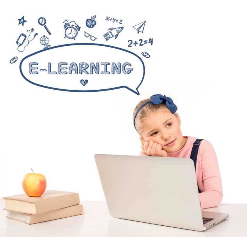 So, what exactly are eLearning platforms?