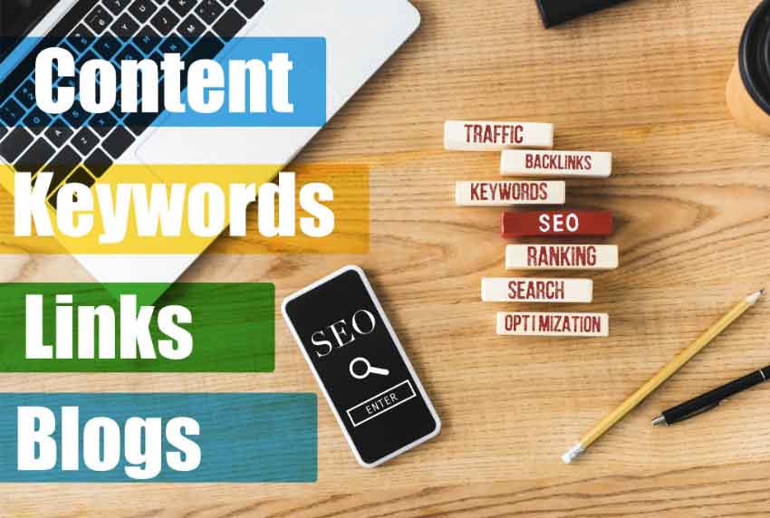 Use Relevant Keywords