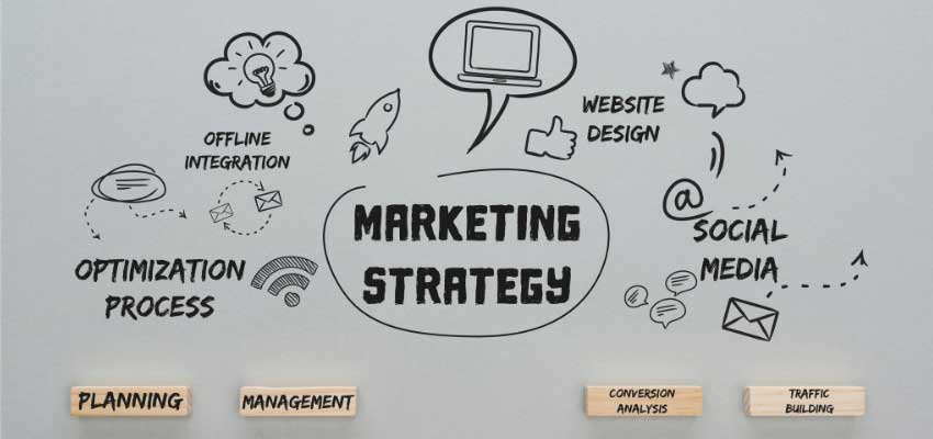 Most Effective Marketing Strategies to Fuel Business Growth in a Competitive  Market