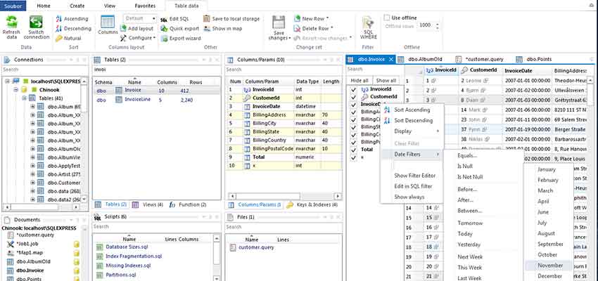 database sql