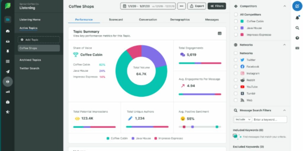 8 Best Social Media Management Tools for Business